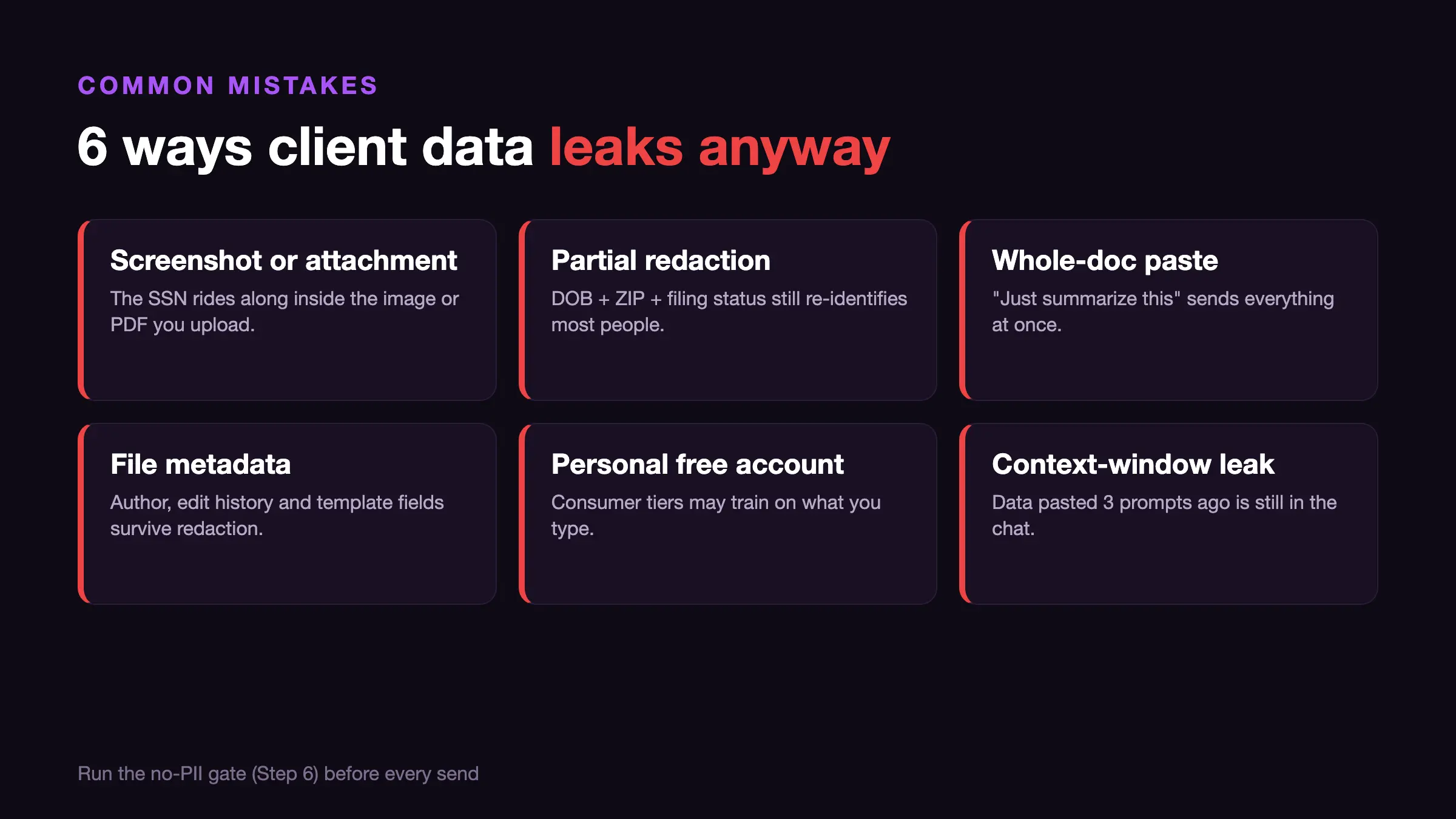 Six ways client data leaks anyway: screenshots and attachments, partial redaction, whole-document paste, file metadata, personal free accounts, and the context-window leak