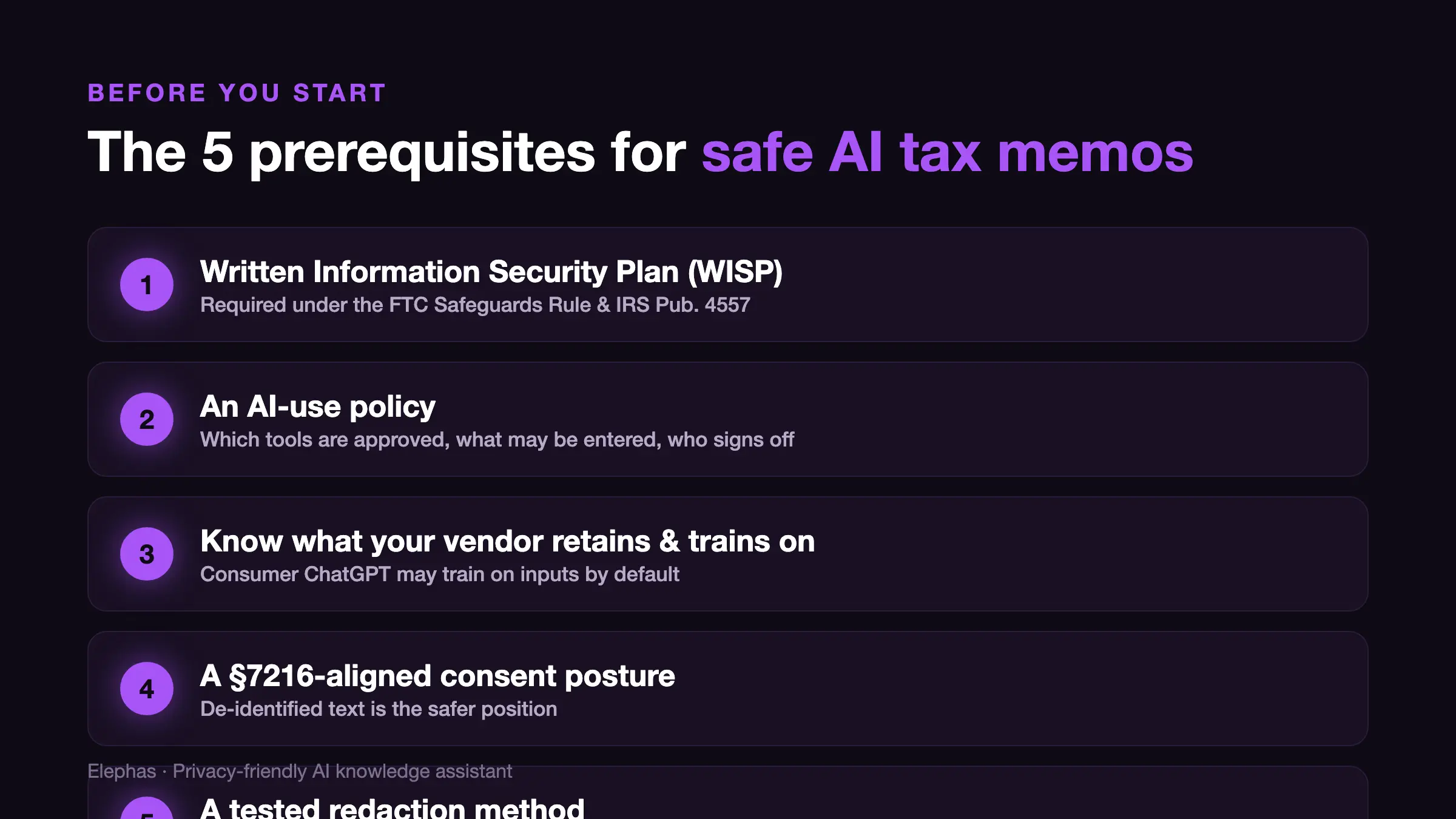 The five prerequisites for safe AI tax memos: a WISP, an AI-use policy, knowing what your vendor retains, a Section 7216 consent posture, and a tested redaction method