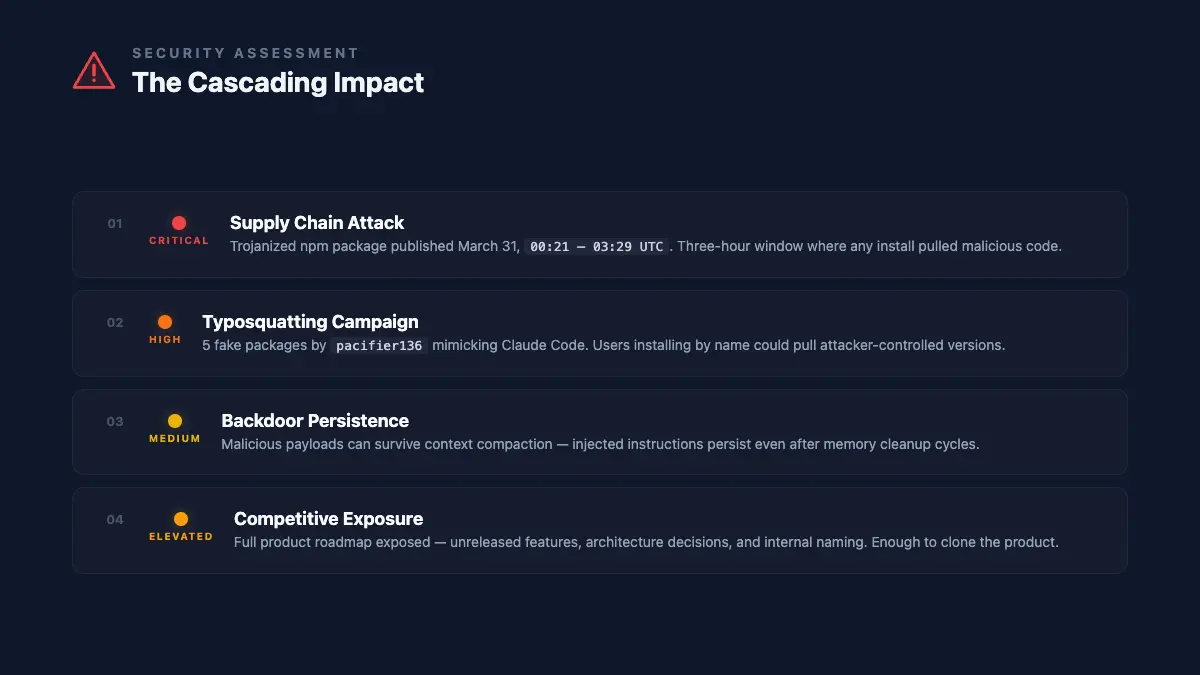 Uncomfortable findings in the Claude Code source code