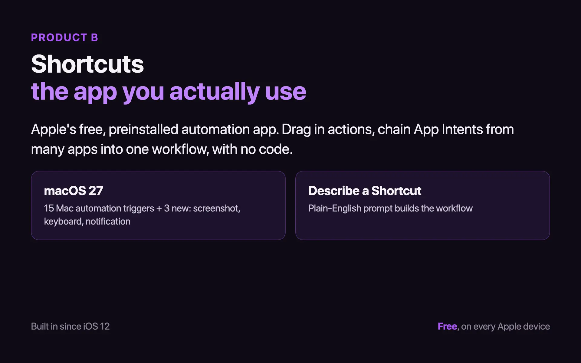 The Shortcuts app builds no-code automations and gains new macOS 27 triggers