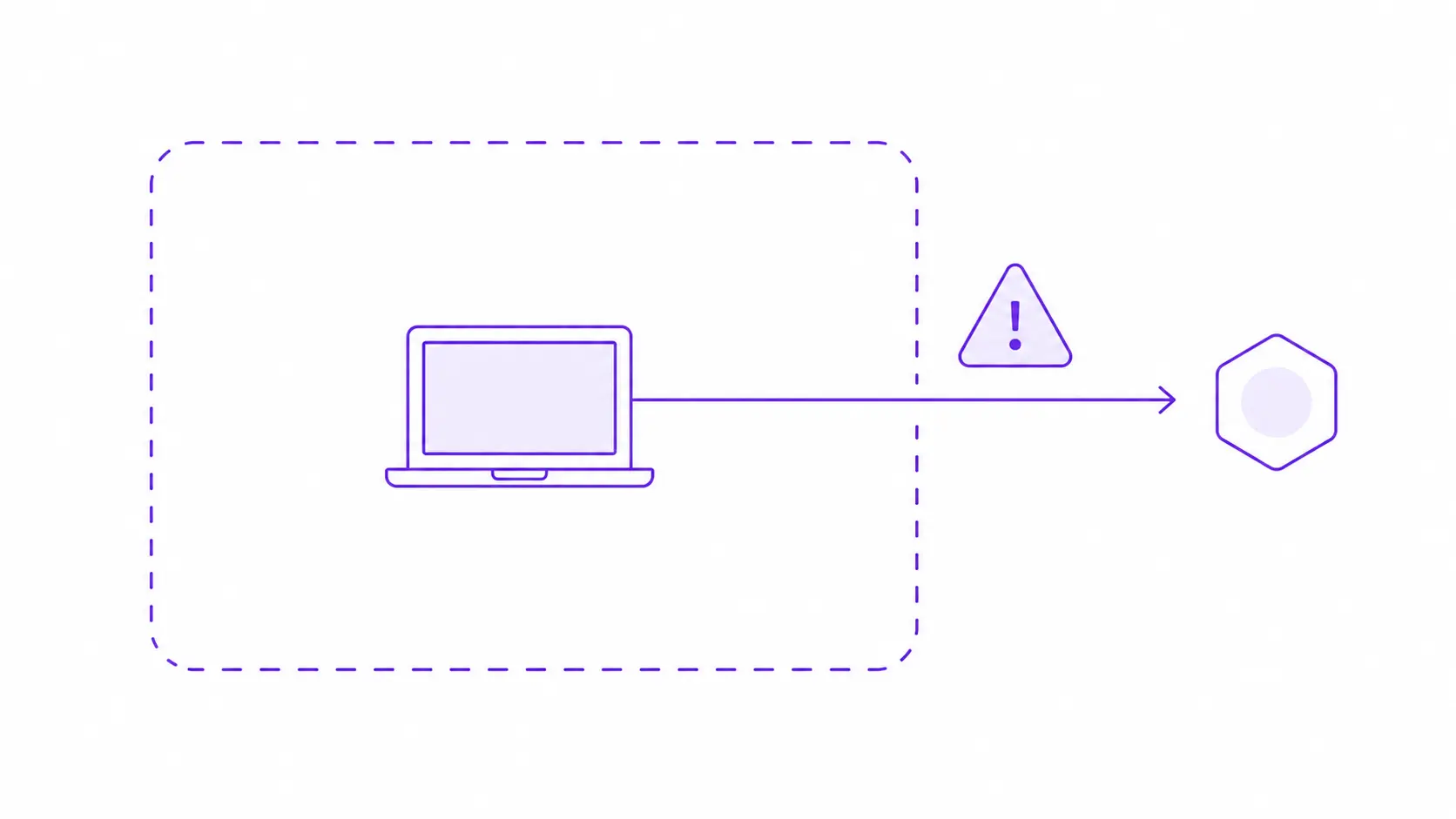Where a request crosses the privacy boundary