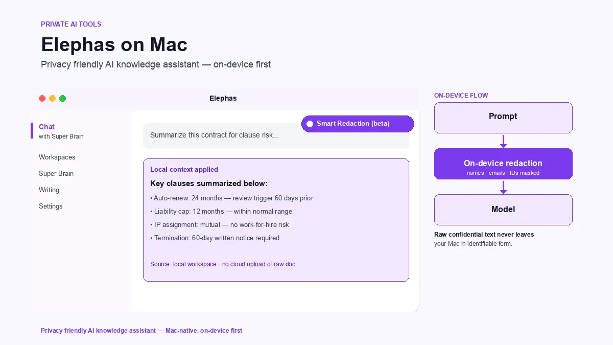 Elephas, the privacy friendly AI knowledge assistant for Mac, wrapping cloud models with on-device Smart Redaction (beta)