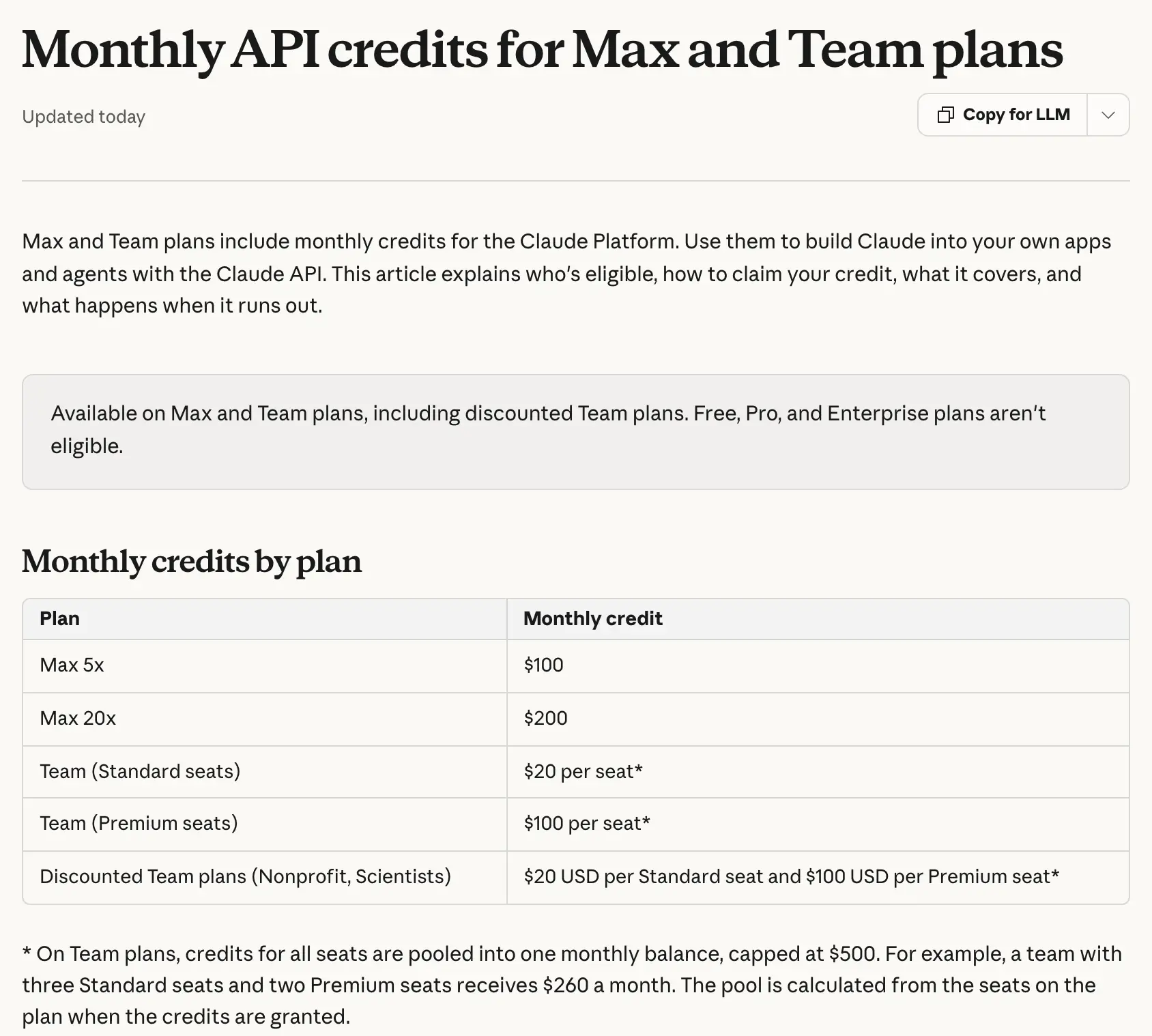 Claude Help Center table of monthly Claude API credits by plan: Max 5x $100, Max 20x $200, Team $20 or $100 per seat