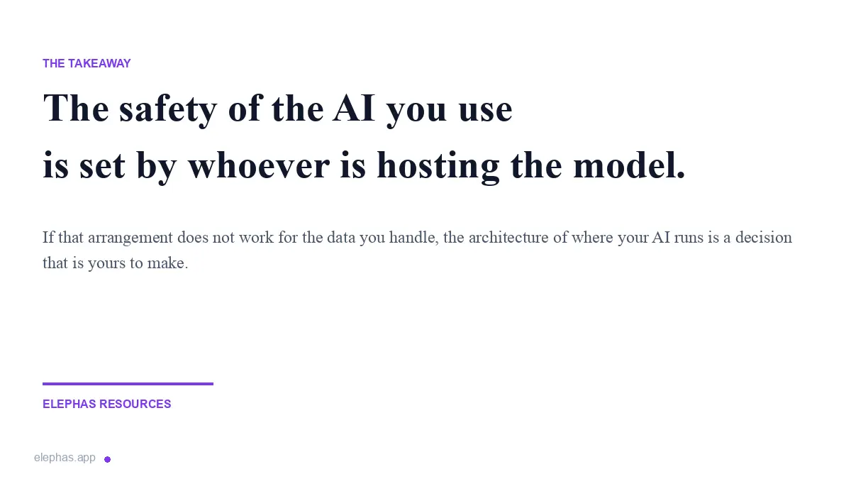 The takeaway. The safety of the AI you use is set by whoever is hosting the model.