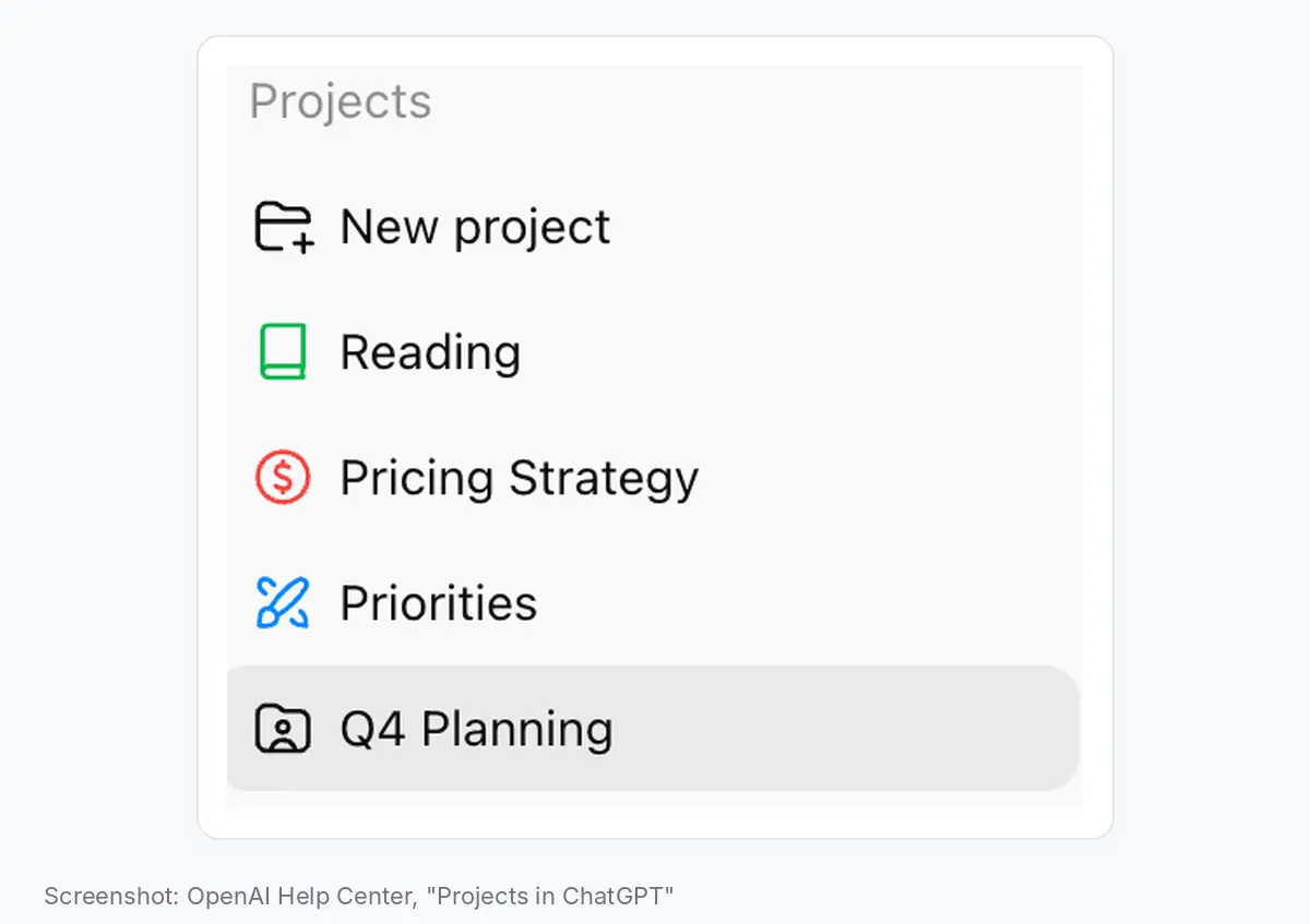 ChatGPT shows your Projects as one flat list in the sidebar, under New project. Image: OpenAI Help Center.