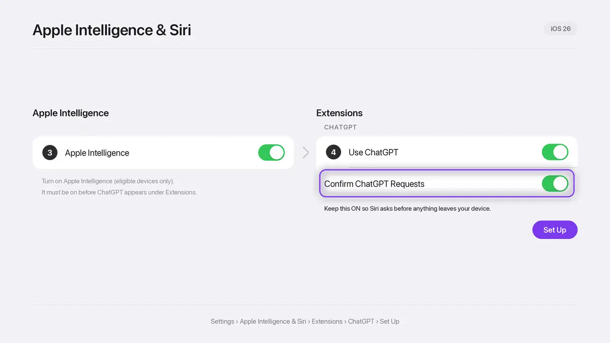 Turning on Apple Intelligence and setting up the ChatGPT extension, with Confirm ChatGPT Requests left on