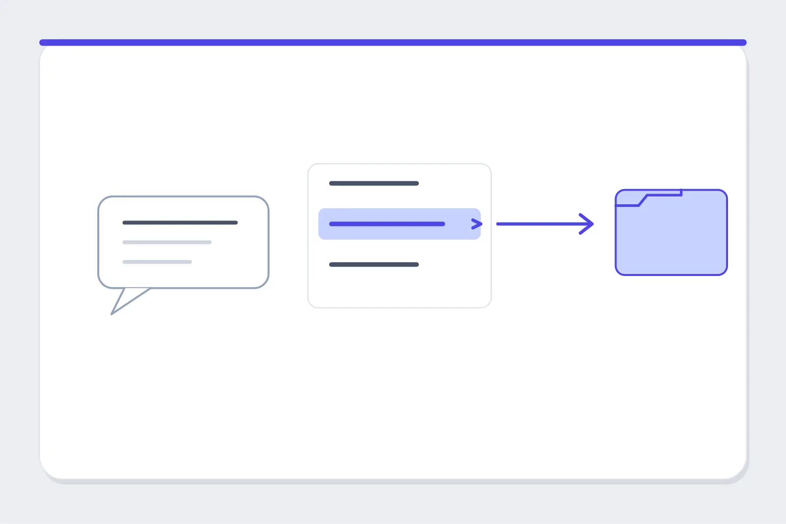 Conceptual diagram of a chat's context menu with Move to project highlighted, pointing to a target project folder