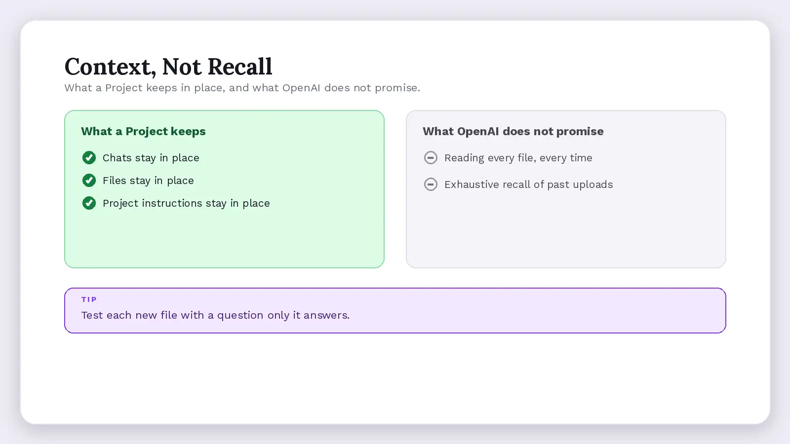 Context versus recall