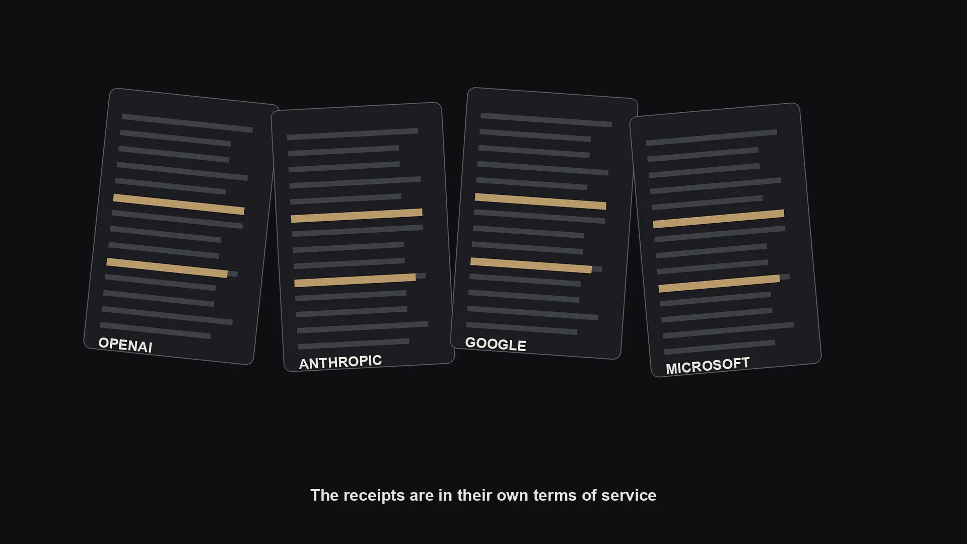 Overlapping privacy policy pages from OpenAI, Anthropic, Google, and Microsoft with key phrases highlighted