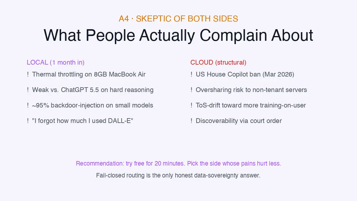 Side-by-side: real complaints from local AI users one month in vs structural cloud AI risks