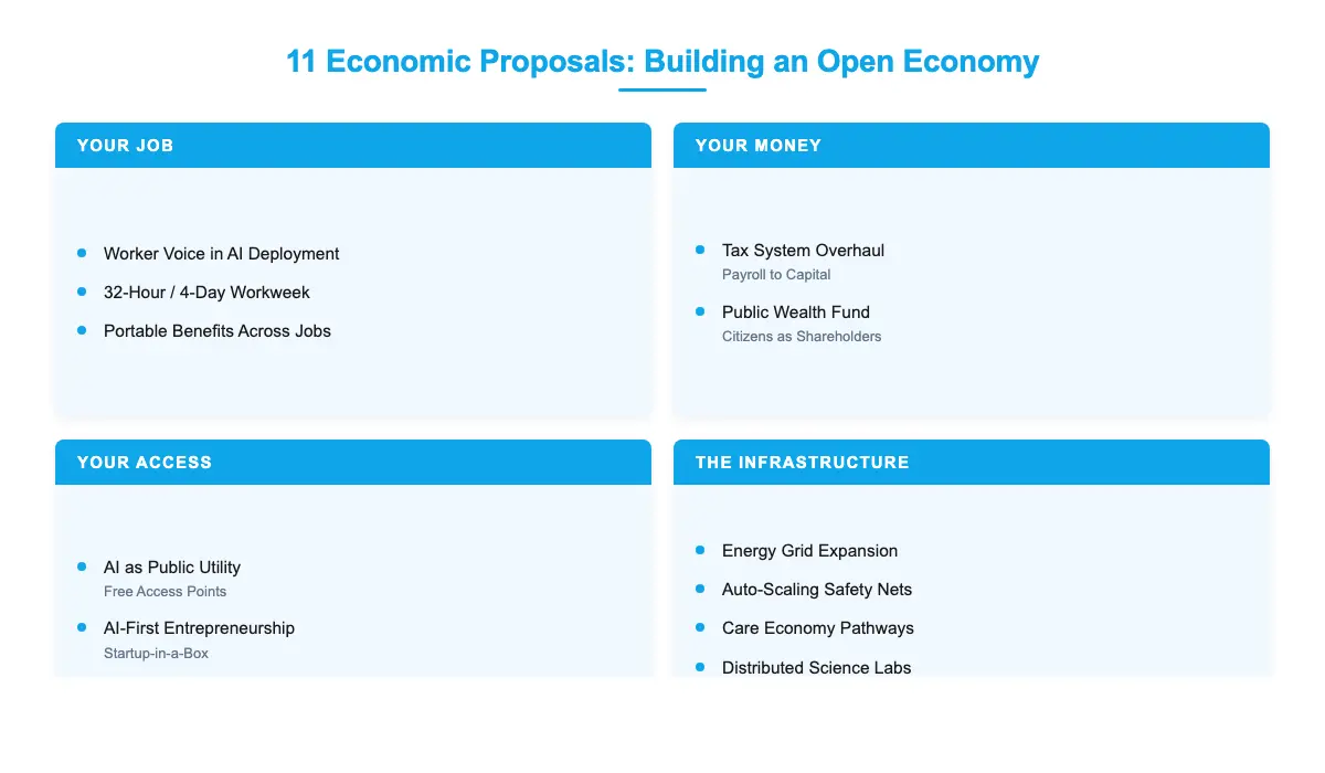 11 Economic Proposals: Building an Open Economy — Your Job, Your Money, Your Access, The Infrastructure