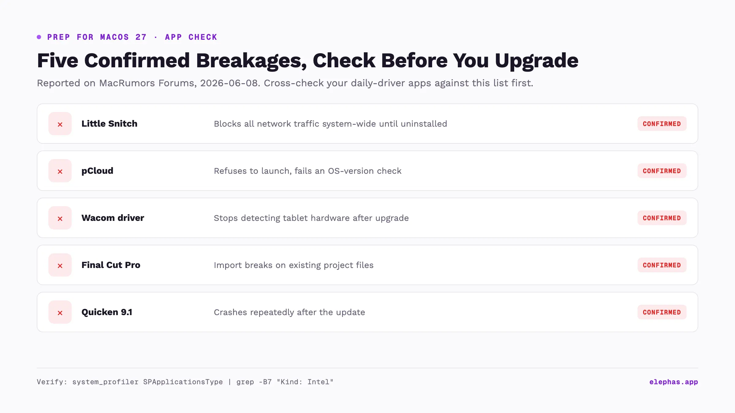 Mac apps broken on macOS 27