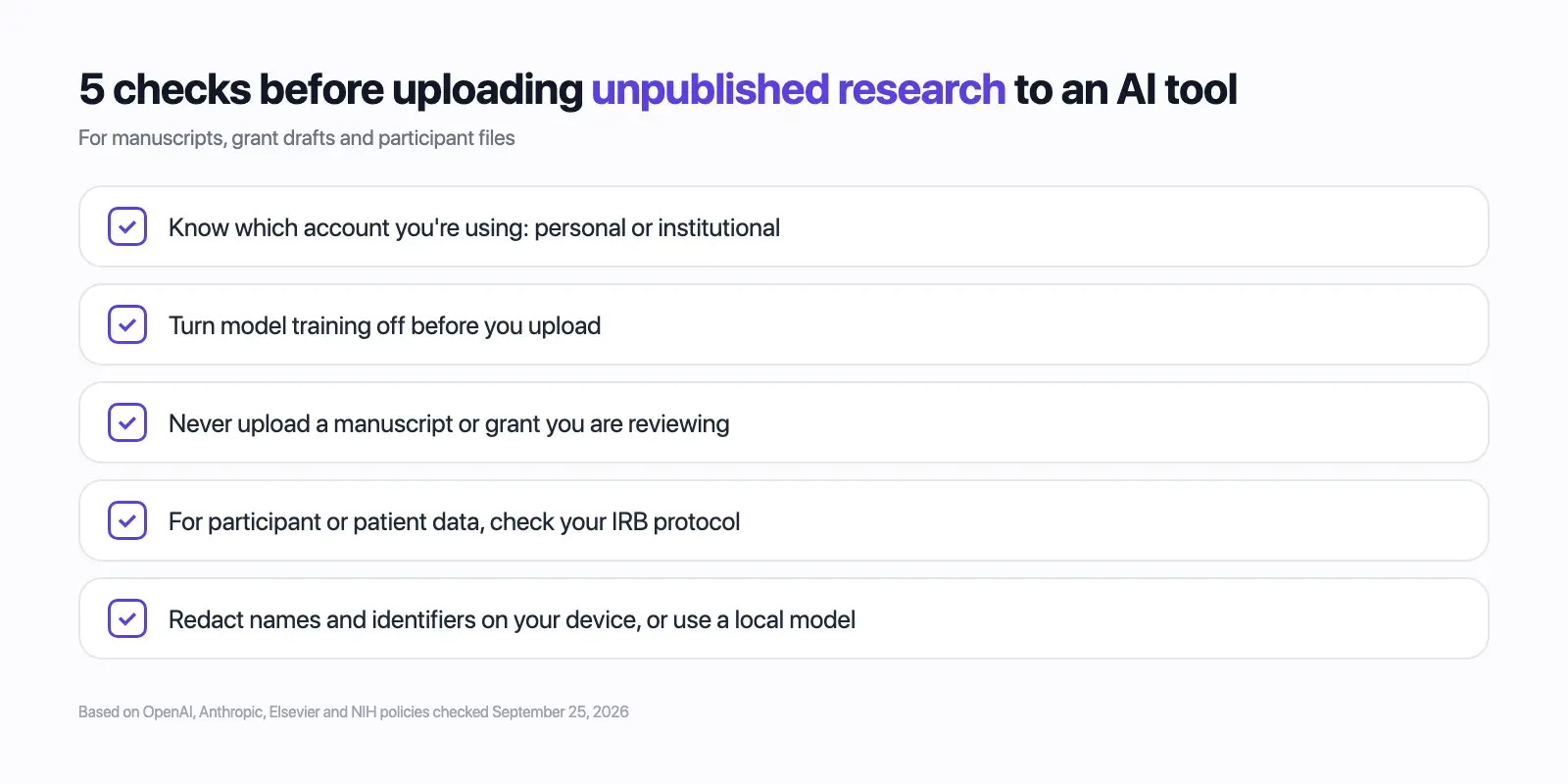 Five checks before uploading unpublished research to an AI tool