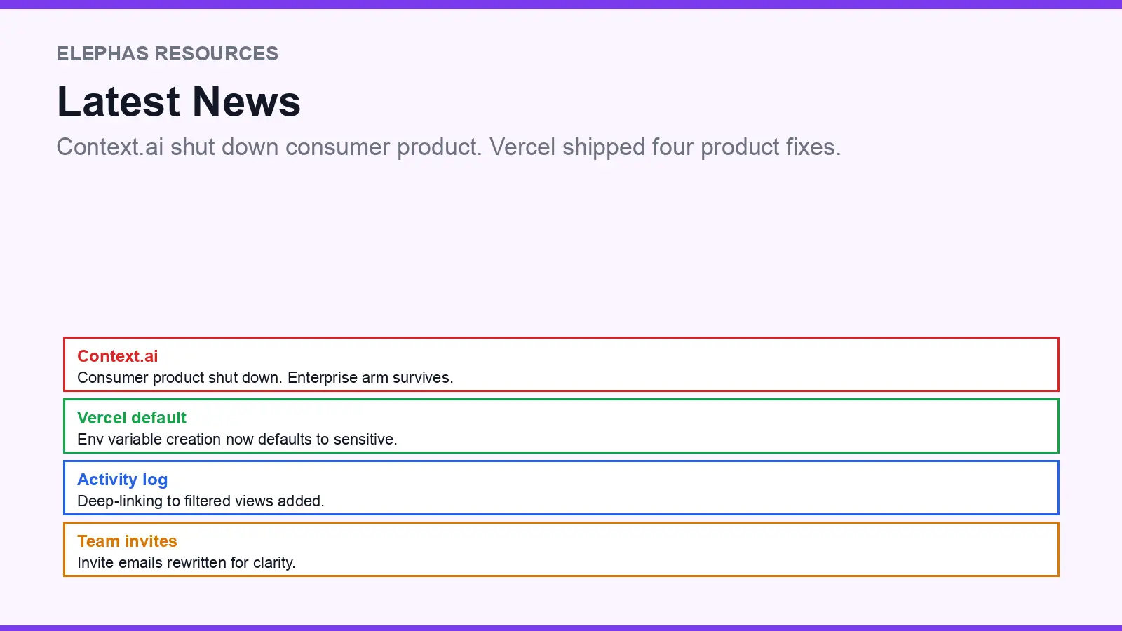 Context.ai consumer product shutdown and Vercel product enhancements