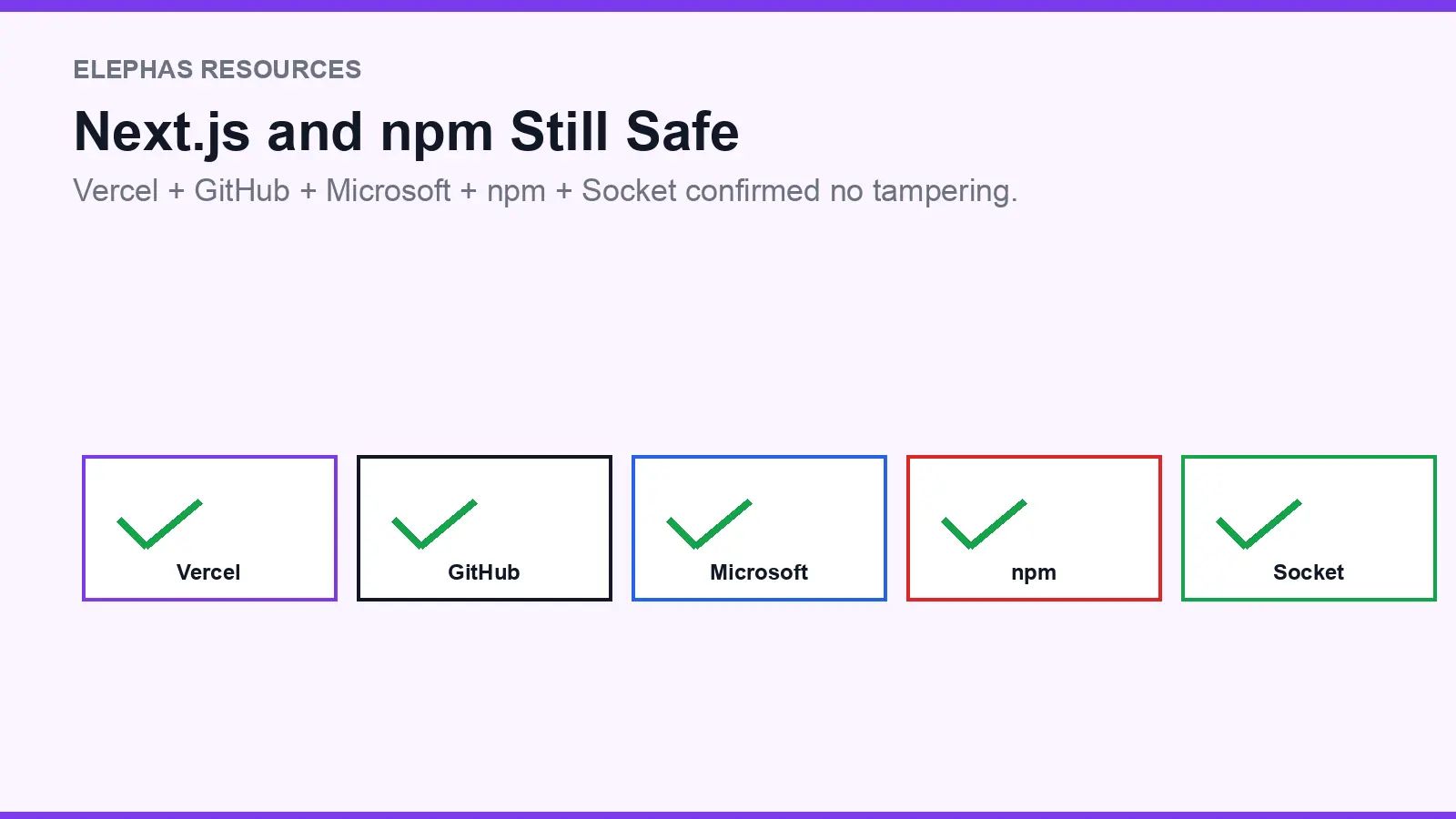 Next.js Turbopack and npm supply chain confirmed safe by Vercel partners