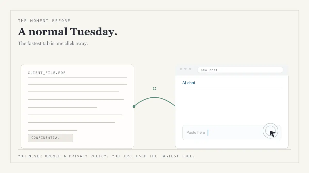 The everyday moment before pasting client work into an AI tab: a deadline, a client document open, and an AI chat tab one click away