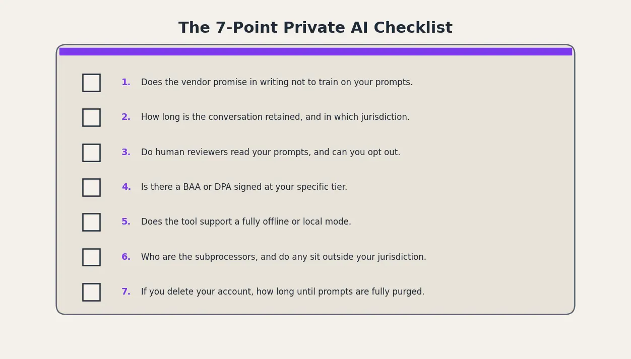 The 7-point private AI checklist