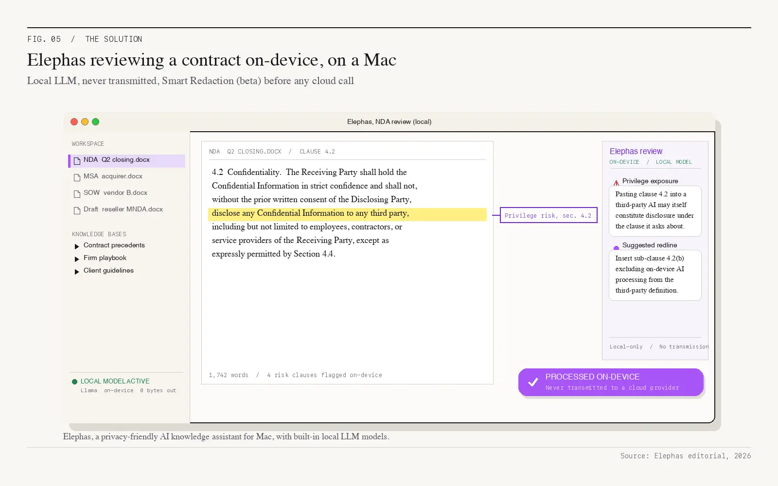 Privacy friendly AI knowledge assistant, Elephas reviewing a contract on-device on a Mac