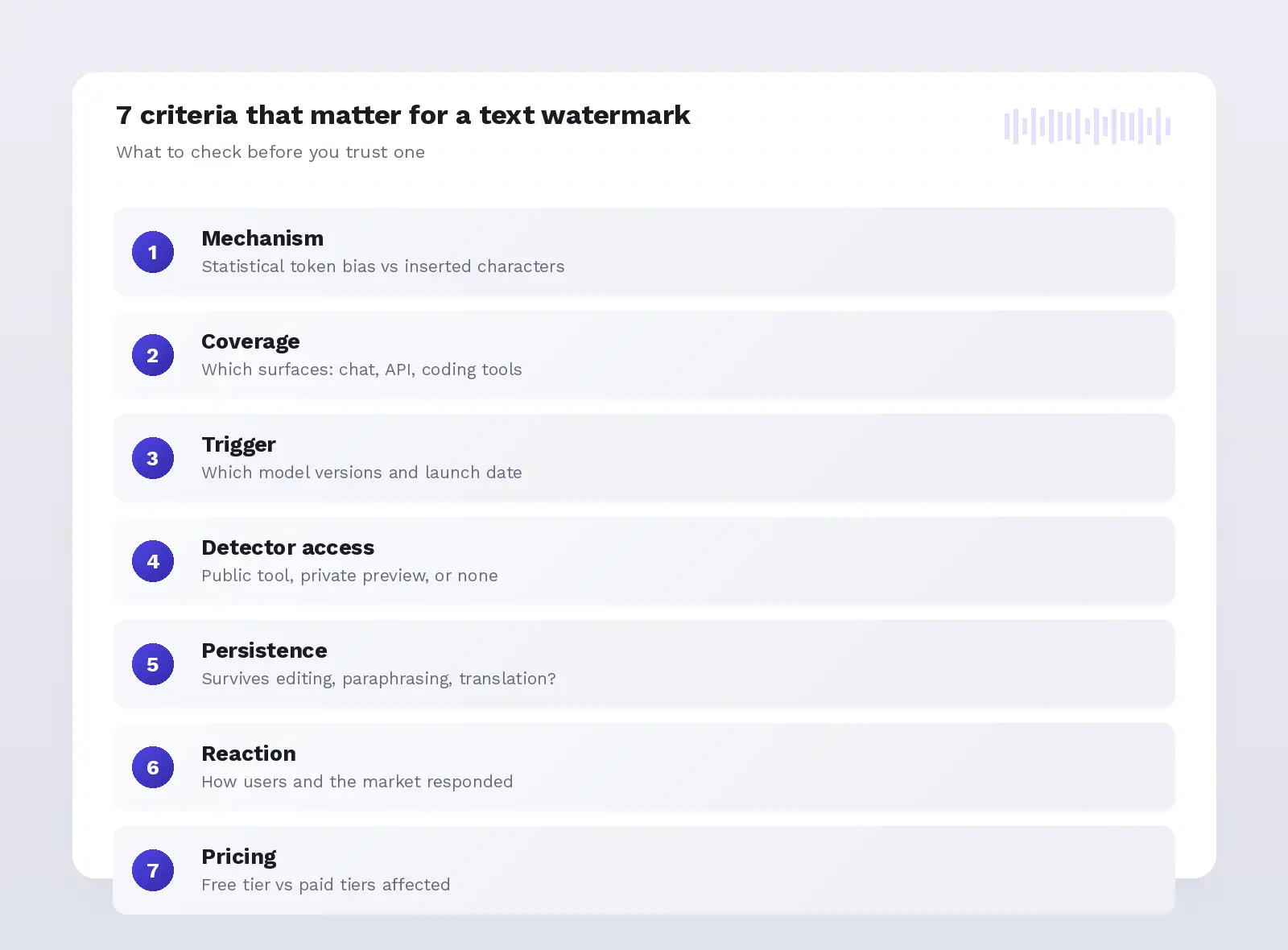 7 criteria that matter for a text watermark: mechanism, coverage, trigger, detector access, persistence, reaction, pricing