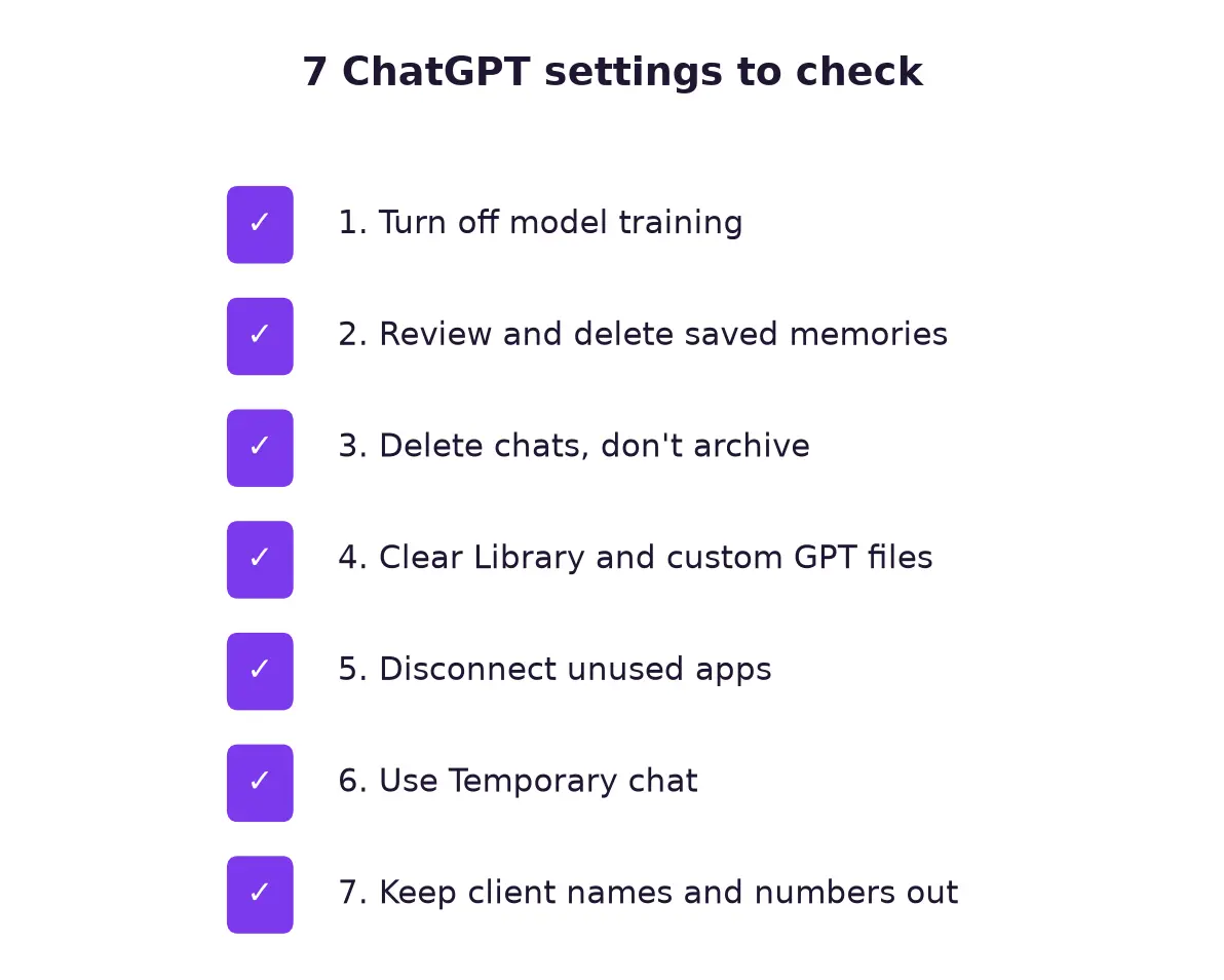 The 7 settings that decide what your ChatGPT account keeps.