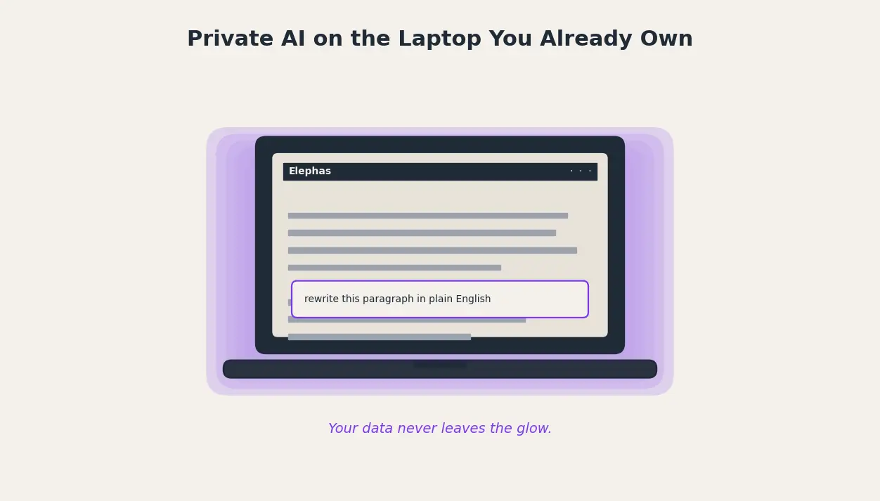 Private AI on the laptop you already own