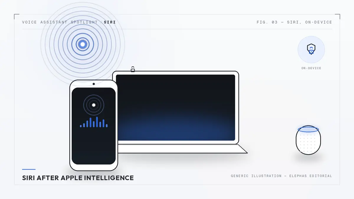 The redesigned Siri AI interface after the 2026 Apple Intelligence overhaul on iPhone, Mac, and HomePod mini