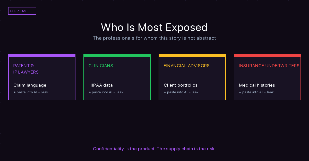 ICP icons: lawyer, clinician, financial advisor, insurance underwriter with data flow