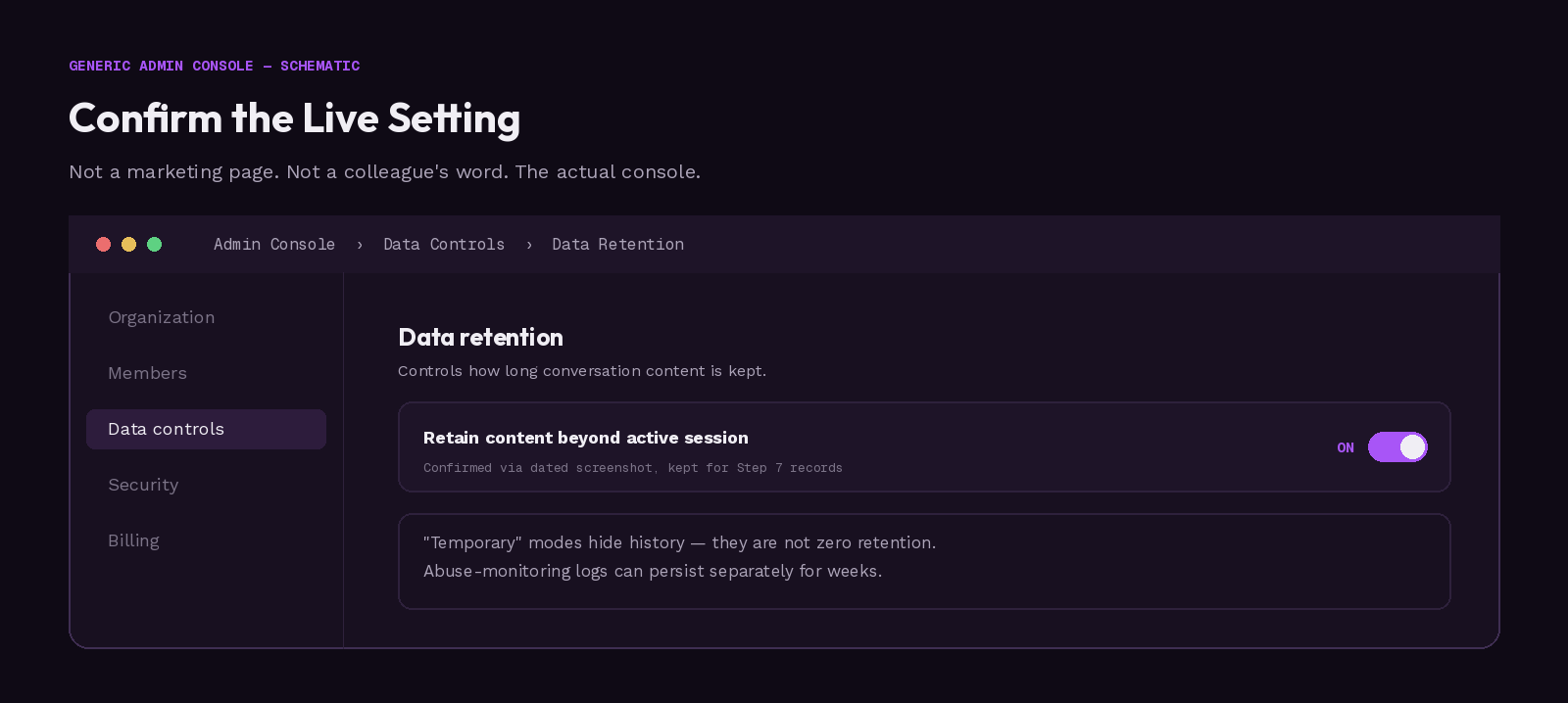 Generic schematic illustration of an admin console's Data Controls page with a data retention toggle switched on