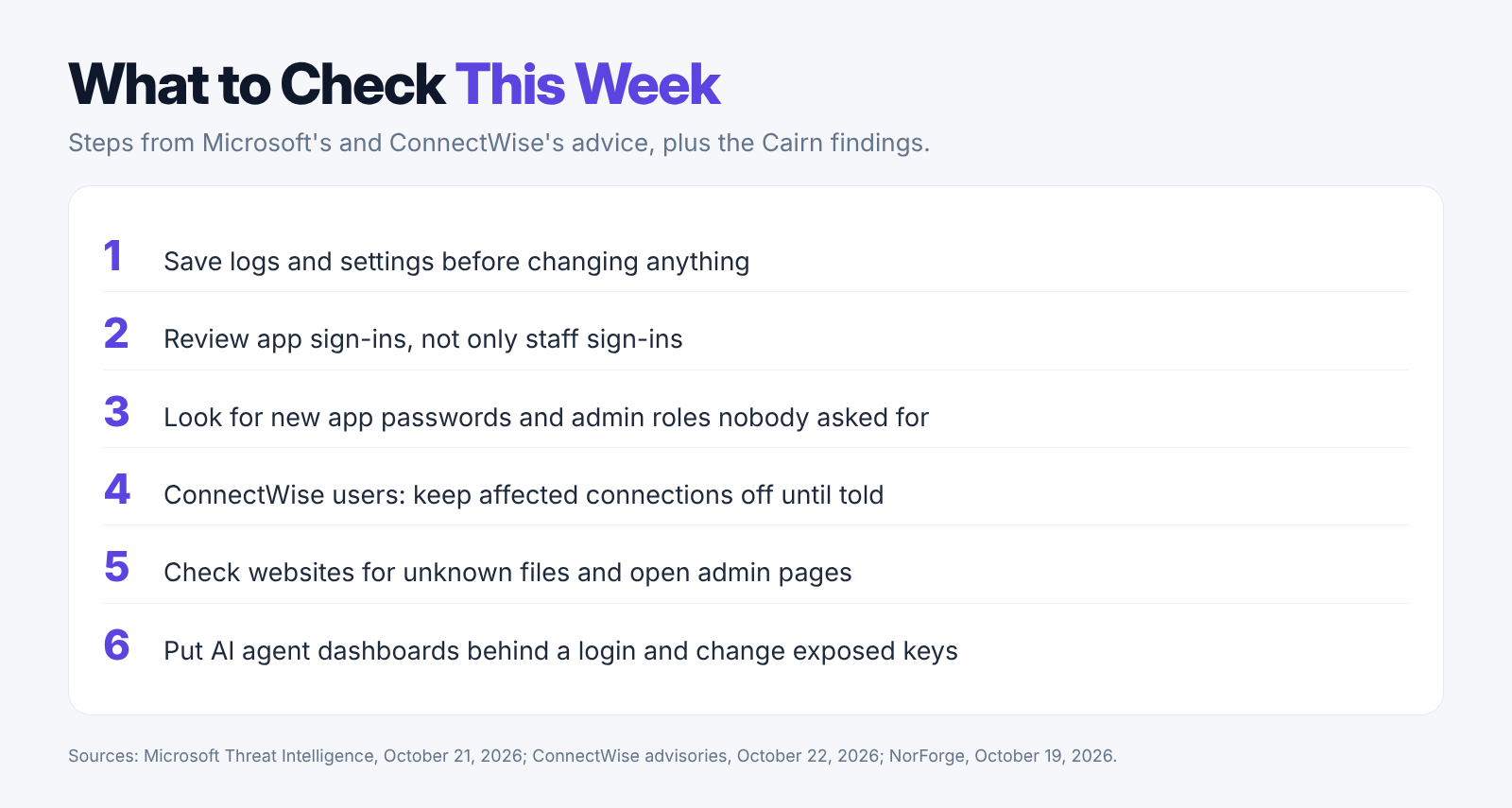 Our October 22, 2026 checklist of what a company should check this week after the AI agent attacks