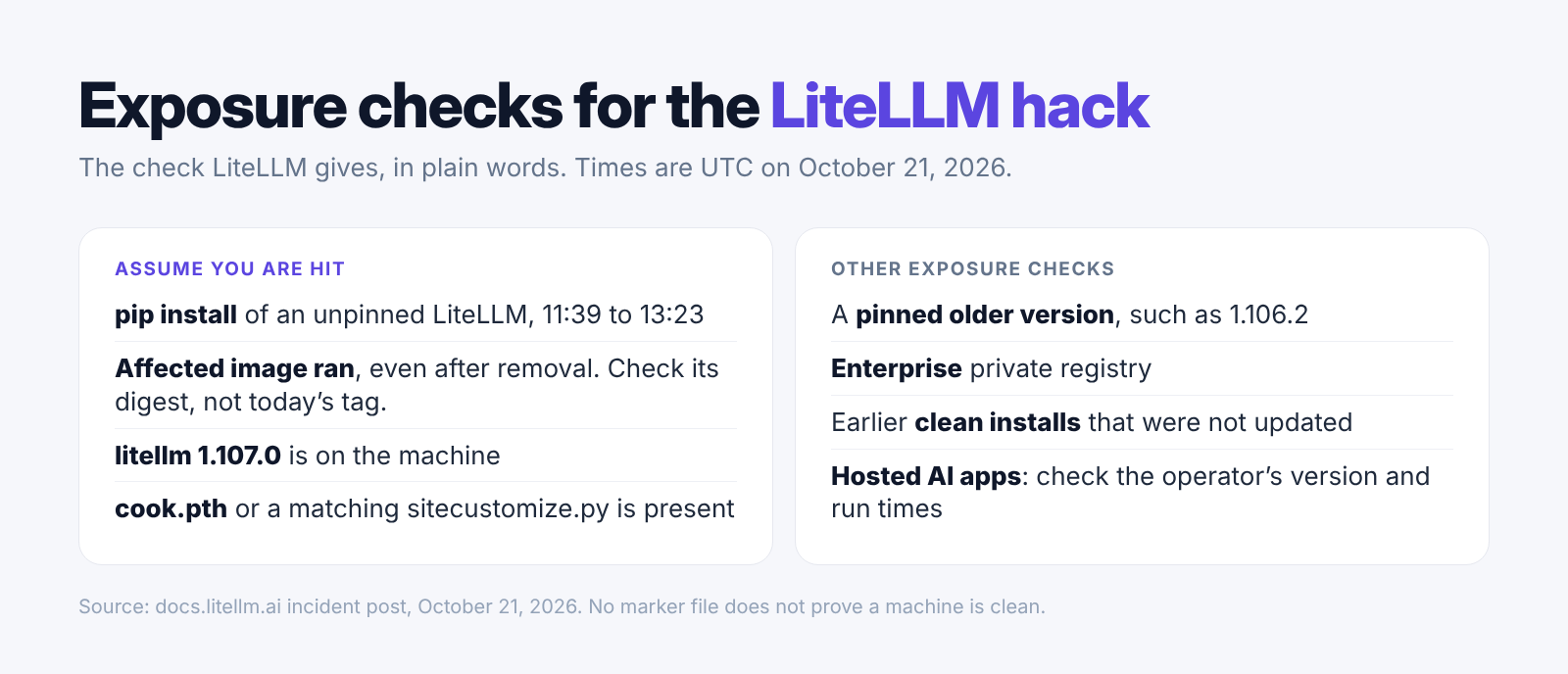 Our exposure check separating personal computers, hosted tools and build machines