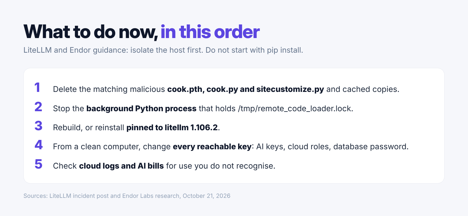 Our recovery steps in order, from stopping the malware to replacing reachable secrets