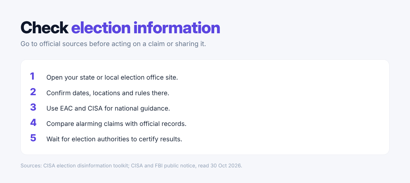 Five practical ways to check election information with official sources