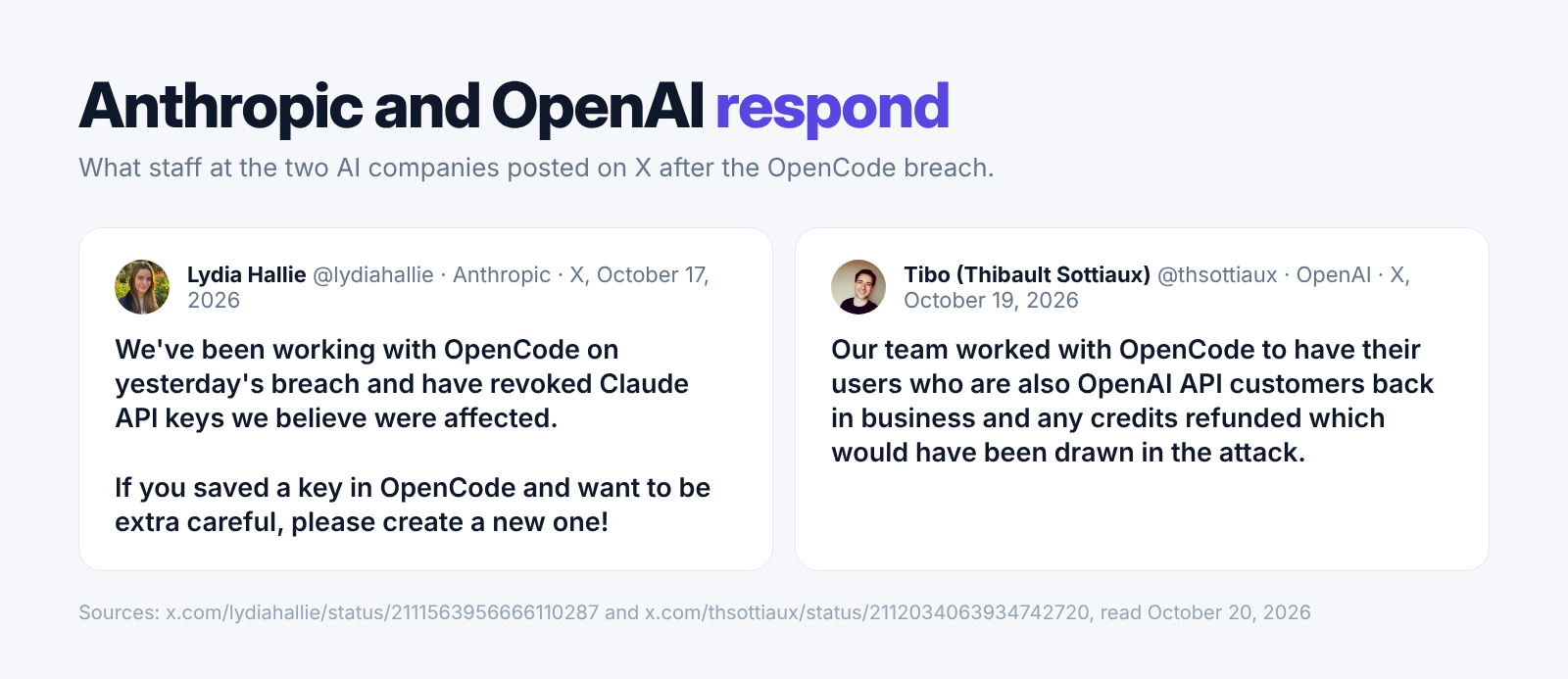 Posts on X from Lydia Hallie of Anthropic, saying Anthropic worked with OpenCode and revoked affected Claude API keys, and from Thibault Sottiaux of OpenAI, saying OpenAI worked with OpenCode to refund credits drawn in the attack