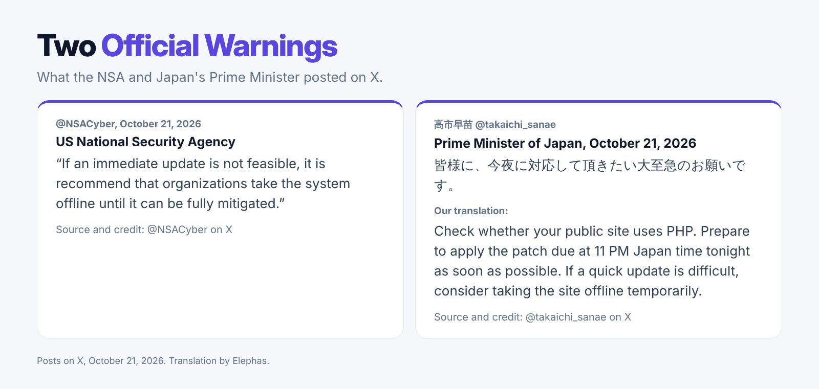 Our October 22, 2026 card of the NSA and Prime Minister Takaichi posts on X from October 21, with our English translation of the Japanese post