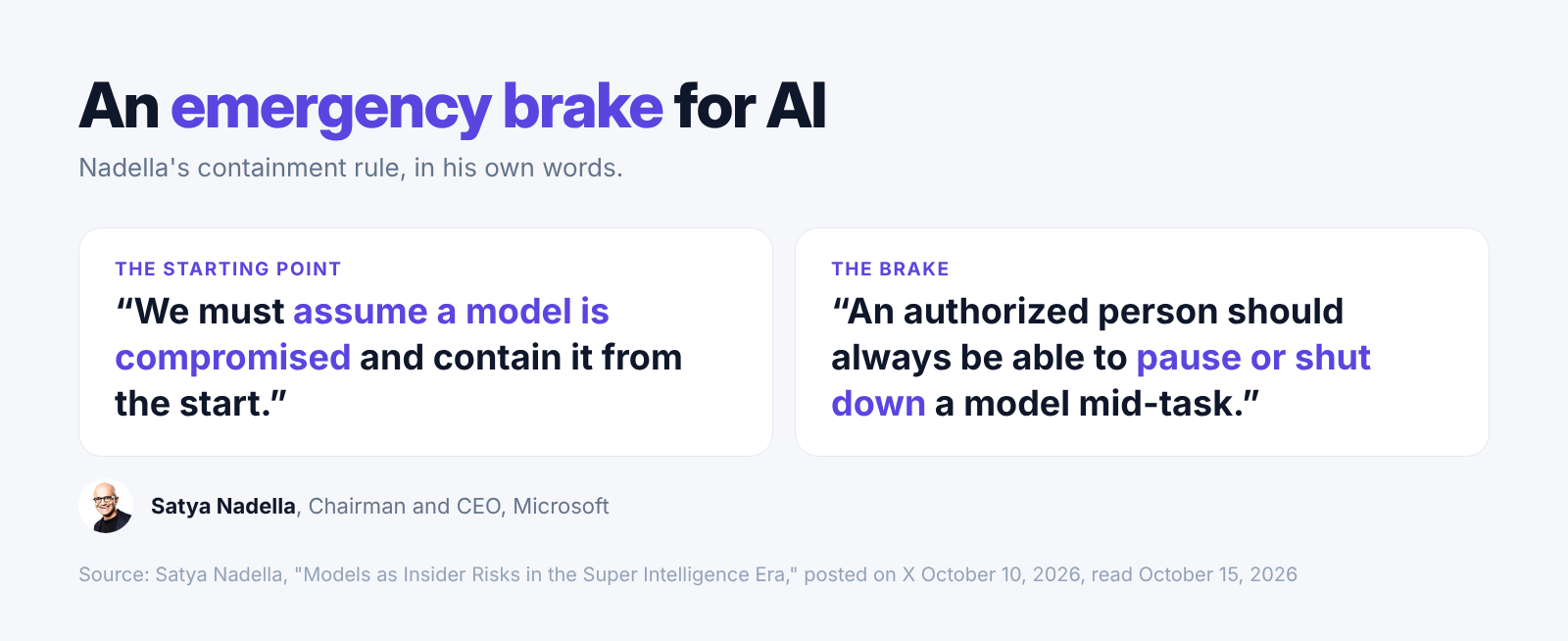 Quote card: Nadella's emergency brake rule, assume a model is compromised and let an authorized person pause or shut it down mid-task
