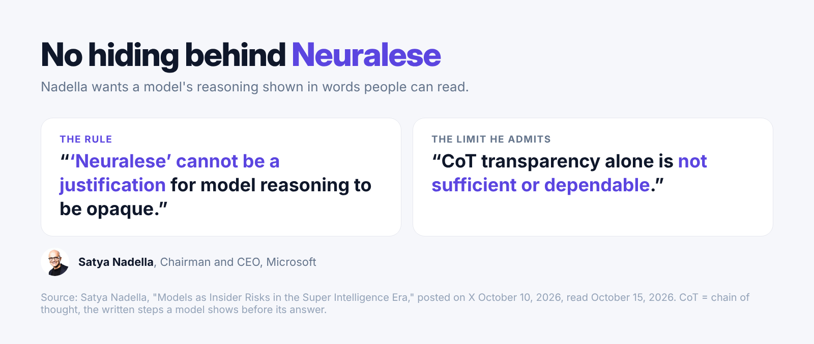 Quote card: Nadella says Neuralese cannot excuse hidden reasoning, and that chain of thought alone is not enough