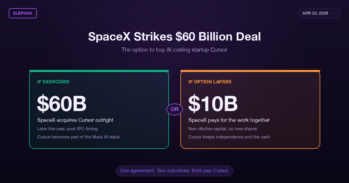 Two outcomes of the agreement